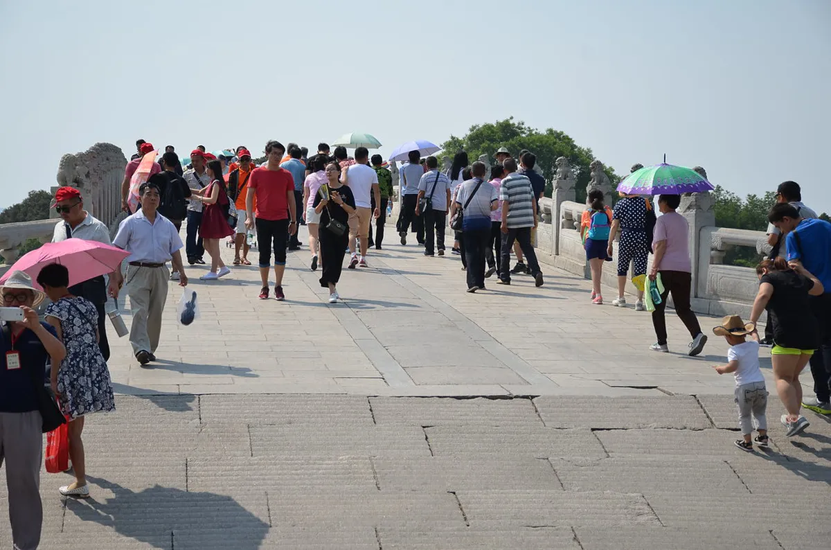 Imperial Beijing Walking Tour Route Map: 1-Day Guide