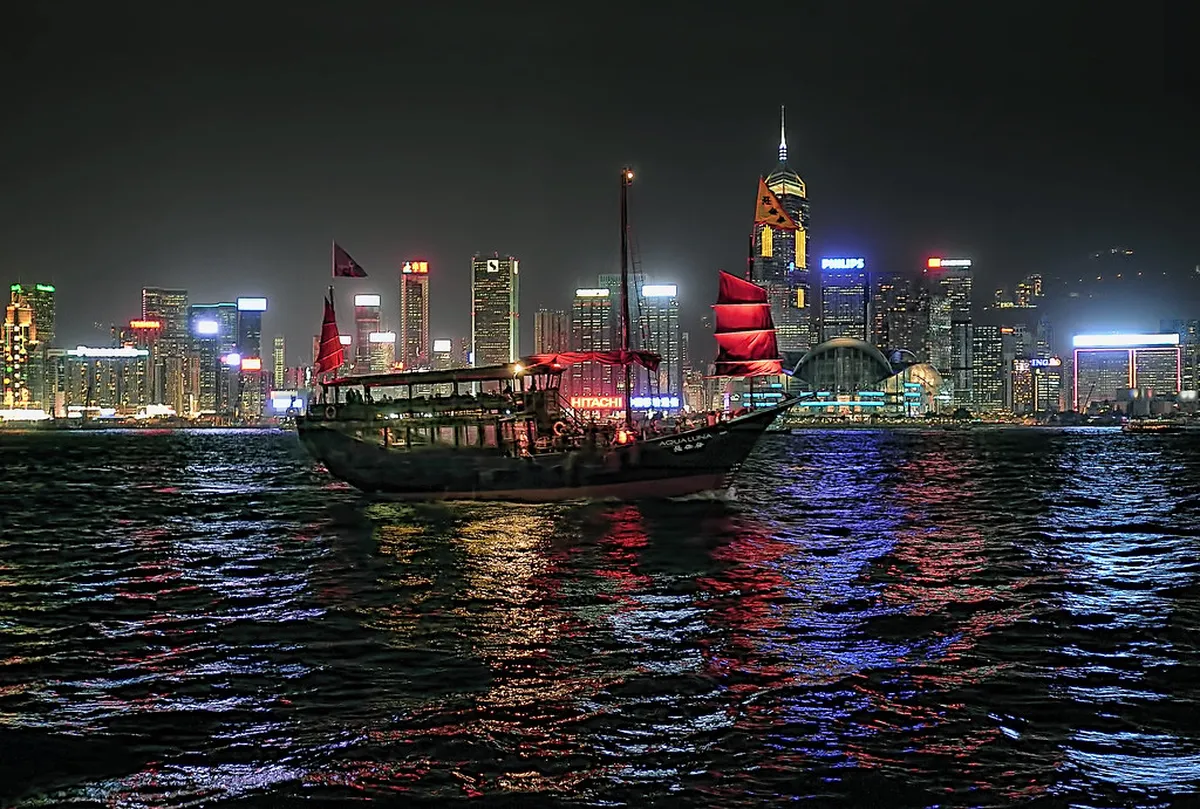 Ultimate Hong Kong Walking Tour Packing Checklist