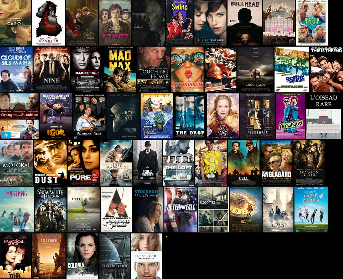 1-Day OCT-LOFT Art District Walking Tour Route Guide