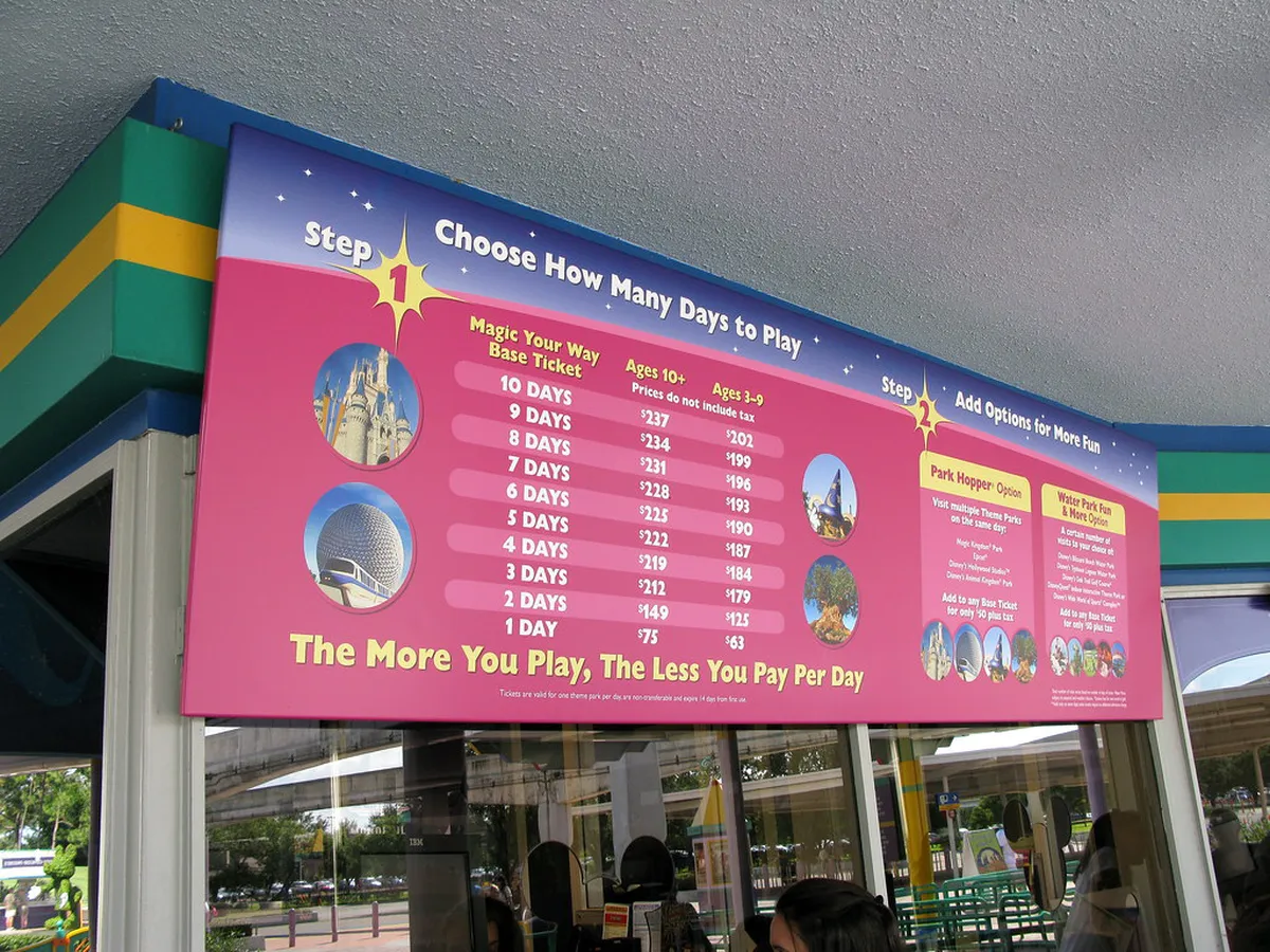 Total Costs for a Free Walking Tour in Mataram