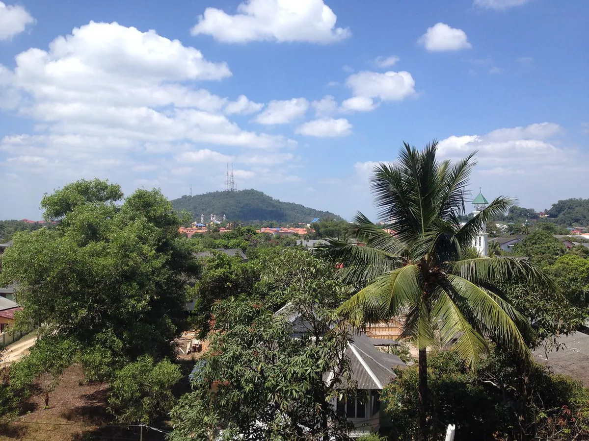 Kuala Terengganu Tour Entrance Fees: 2026 Budget Guide