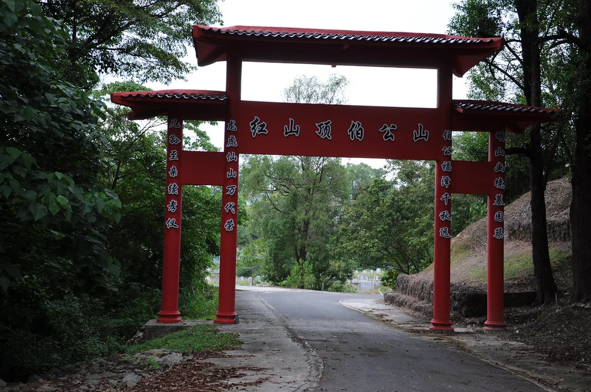 Sandakan Heritage Trail Entrance Fees: 2026 Budget Guide