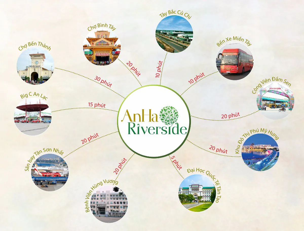 10 Best Stops Along the Ha Tien Riverside Walking Path